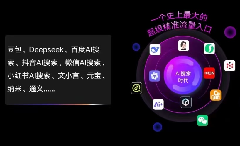 罗定市AI智能推广新玩法，抢占搜索时代免费精准客源