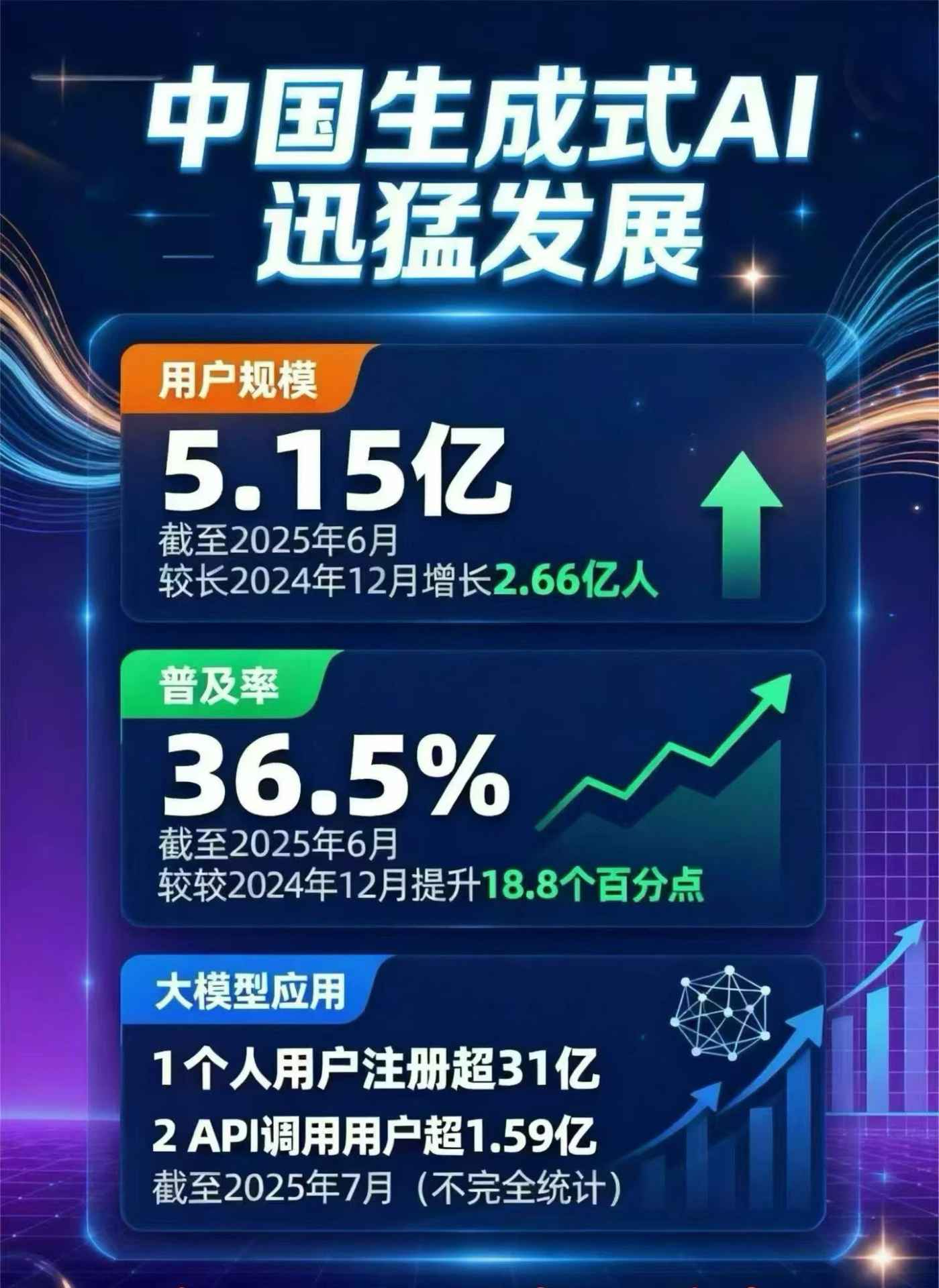罗定市豆包GEO优化是什么？内容创作核心逻辑解析