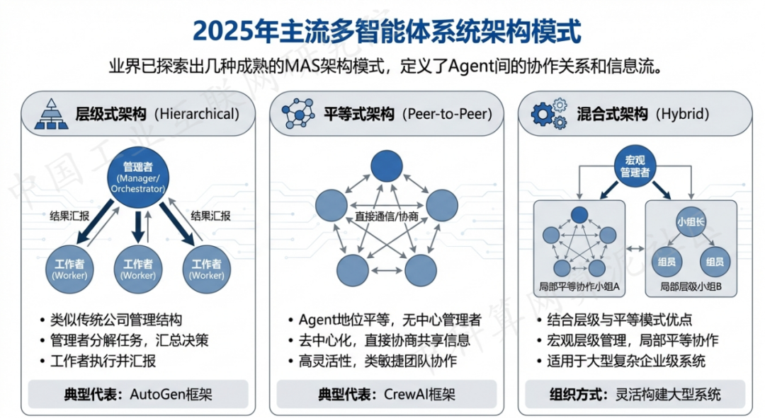 罗定市 AI 智能体商业应用探析：智能自主程序助力企业数字化升级