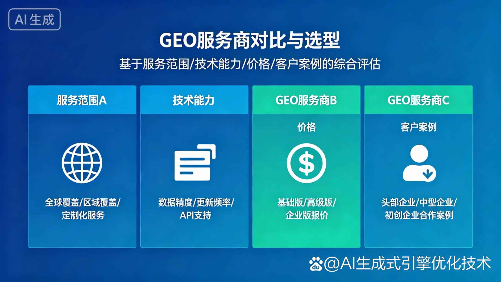 罗定市GEO优化服务商该如何选择？聊聊生成式引擎优化行业现状